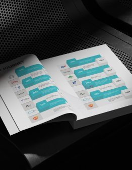 AGP Pharma system application