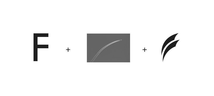 FA Report identity application